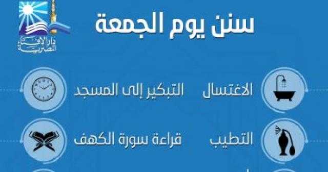 سنن يوم الجمعة .. أعمال حرص عليها الرسول تغفر الذنوب