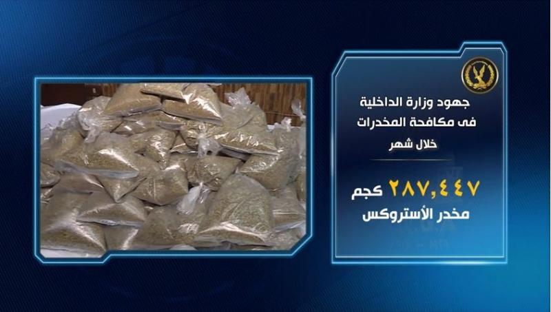 الداخلية تداهم ”سوق الكيف” لضبط المخدرات بمشاركة الكلاب البوليسية.. فيديو