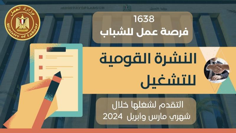 1638 فرصة عمل في 42 شركة خاصة بـ13 محافظة.. تعرف عليها