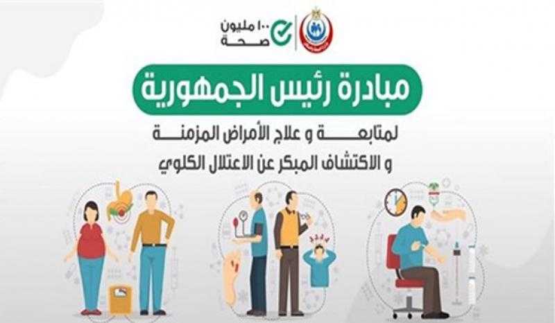 فحص 12.9 مليون مواطن ضمن مبادرة ”الكشف المبكر عن الأمراض المزمنة والاعتلال الكلوي”