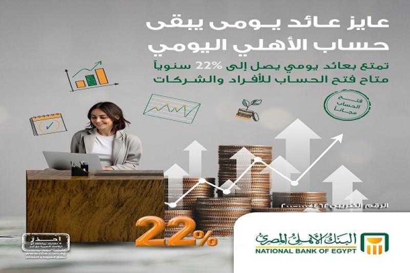 البنك الأهلي المصري يرفع الفائدة على «حساب الأهلي اليومي» إلى 22%