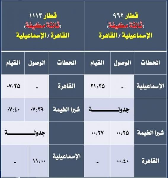 تفاصيل تعديل مسير بعض القطارات على خط القاهرة / الإسماعيلية السبت المقبل