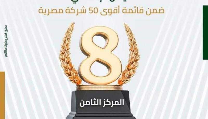 بنك فيصل الإسلامي يحجز مركزا متميزا ضمن قائمة أقوى 50 شركة مصرية