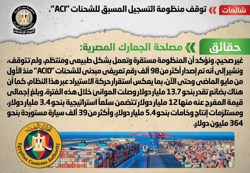 الحكومة تنفى توقف منظومة التسجيل المسبق للشحنات ”ACI”