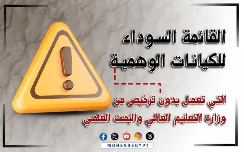 استعدادًا لبدء التنسيق.. التعليم العالي تعلن قائمة سوداء بأسماء الكيانات الوهمية