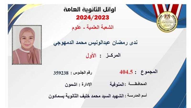 الأولى على الجمهورية علمي رياضة: ”كنت متوقعة ومثلي الأعلي الدكتور مجدي يعقوب”