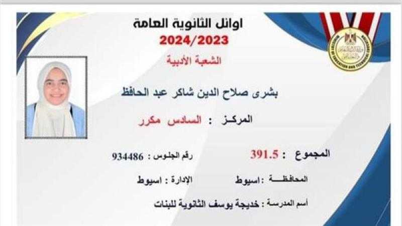 السادسة مكرر بالثانوية العامة: ”في قمة سعادتي وحلمي الالتحاق بكلية الاقتصاد”