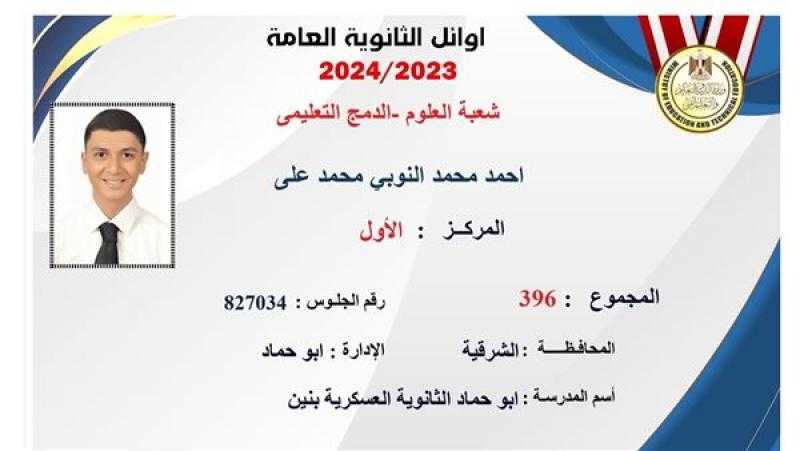 الأول على الثانوية العامة علمي علوم: ”أنا تعبت واجتهدت طول السنة وربنا كافئني”