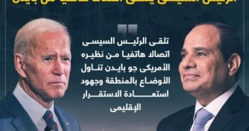 استعرضا نتائج جولة مفاوضات الدوحة بشأن غزة.. الرئيس السيسى يتلقى اتصالا هاتفيا من بايدن