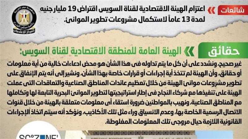 الوزراء يكشف حقيقة اقتراض قناة السويس 19 مليار جنيه لاستكمال تطوير الموانئ