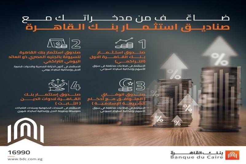بنك القاهرة يتيح صناديق الاستثمار للمصريين والأجانب والأفراد والمؤسسات