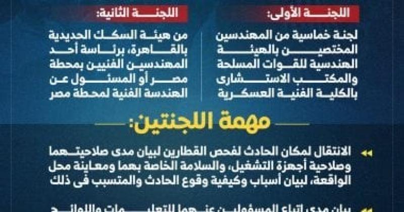 النيابة العامة تأمر بتشكيل لجنتين فى واقعة تصادم قطارى الزقازيق