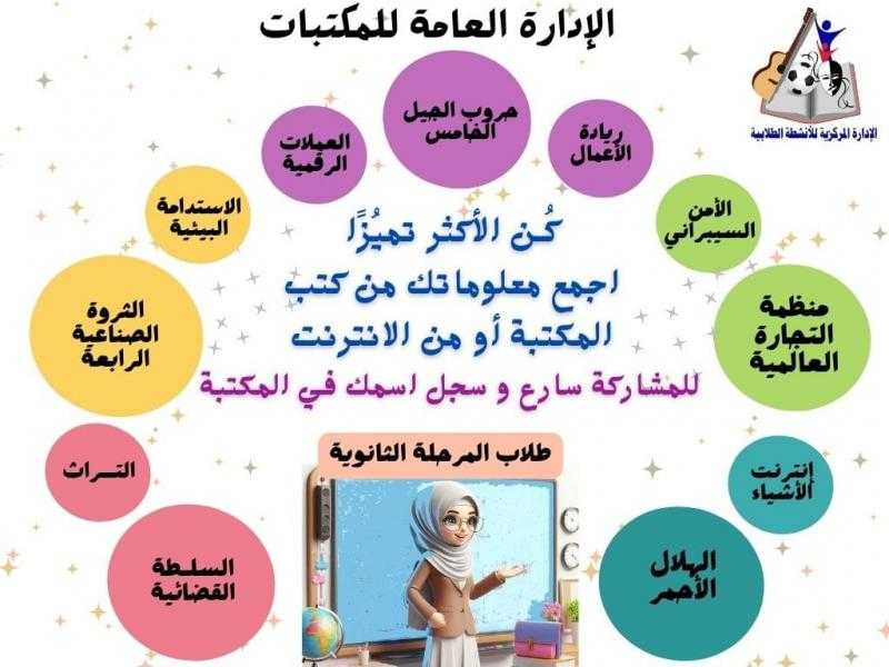 وزارة التعليم تعلن إطلاق مسابقة لطلاب المرحلة الثانوية داخل مكتبات المدارس