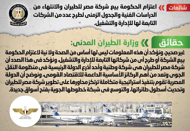 الحكومة تنفى اعتزامها بيع شركة مصر للطيران