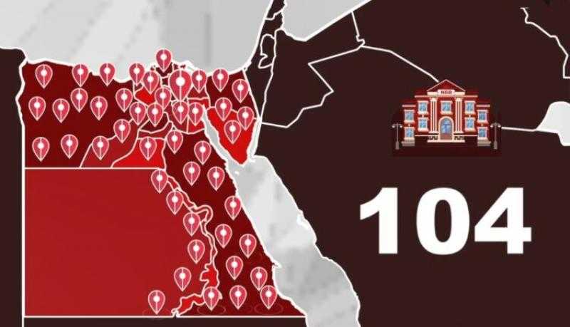 بنك ناصر الاجتماعي يصل بعدد فروعه إلى 104 فروع على مستوى الجمهورية
