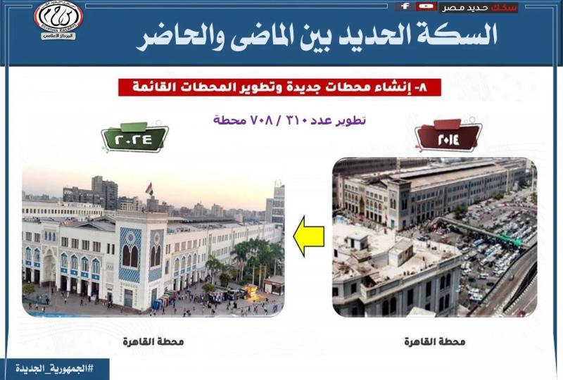 السكة الحديد تطور 310 محطات قطارات على مستوى الجمهورية