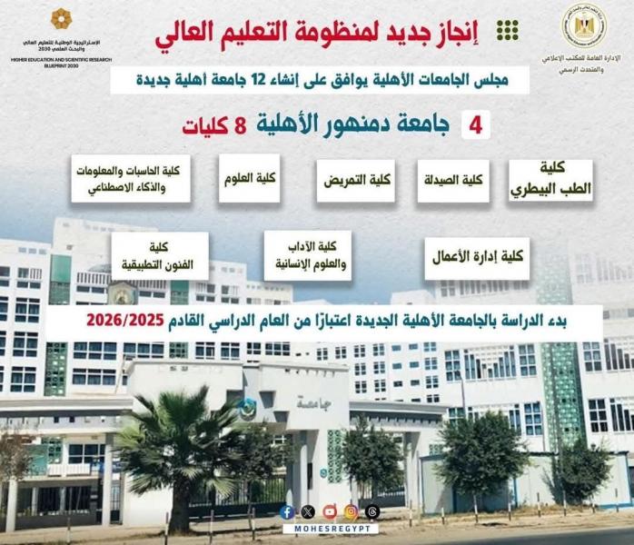 ”التربية والتعليم” تسلط الضوء على جامعة دمنهور أحد الجامعات الأهلية الجديدة