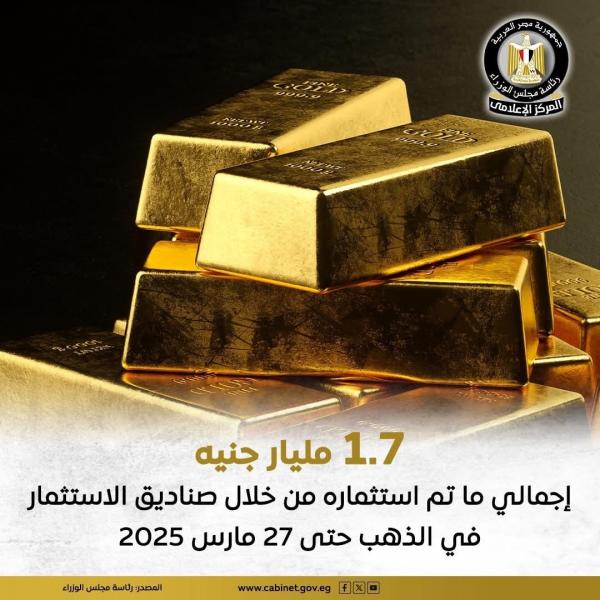 شركة الأهلي لإدارة الاستثمارات المالية نجحت في اجتذاب 184.6 ألف مستثمر حتى 27 مارس 2025