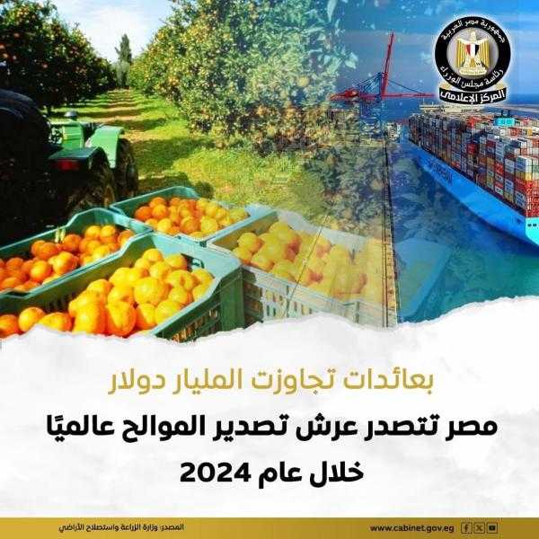 الزراعة: تتصدر عرش تصدير الموالح عالميًا بعائدات تجاوزت المليار دولار
