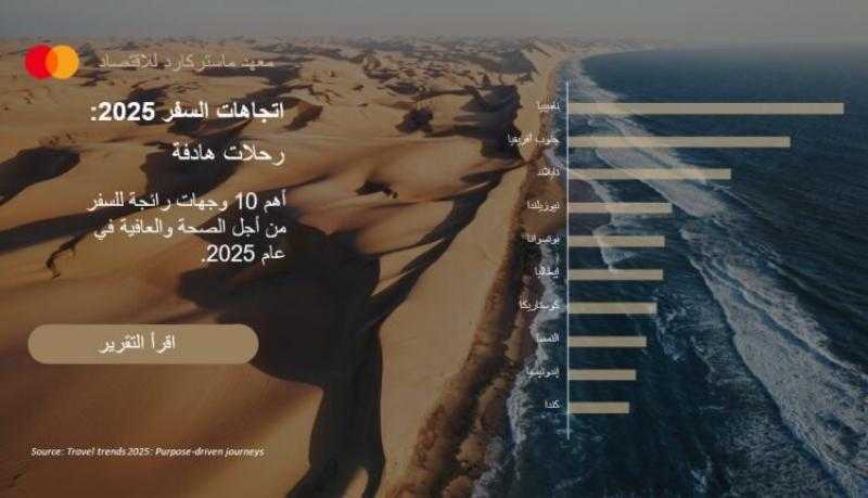 معهد ماستركارد للاقتصاد يصدر تقريره السنوي 2025 حول أبرز اتجاهات السفر