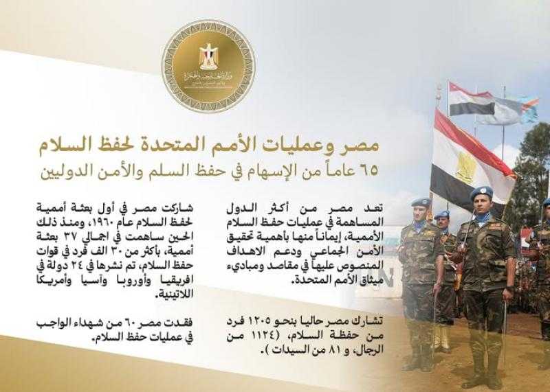 الخارجية: مصر تحيي اليوم الذكرى الـ77 لقوات حفظ السلام التابعة للأمم المتحدة