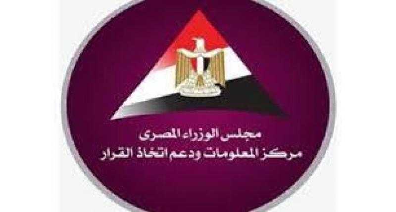مصر تنفذ إصلاحات جوهرية لتعزيز بيئة الاستثمار ودعم نمو القطاع الخاص |إنفوجراف