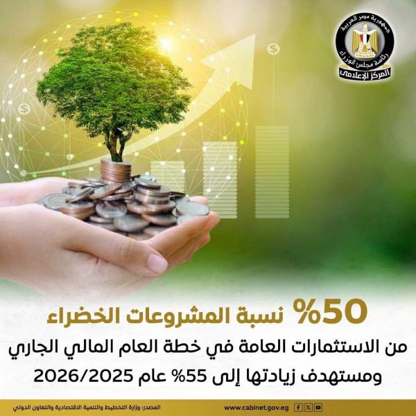 التخطيط: زيادة نسبة المشروعات الخضراء من الاستثمارات العامة لـ 50% في خطة العام المالي الجاري