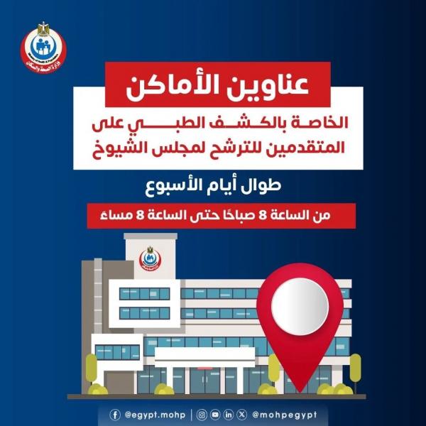 أماكن الكشف الطبى للمتقدمين للترشح لمجلس الشيوخ.. انفوجراف