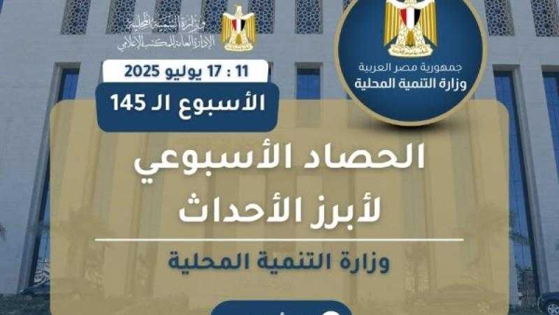 نشرة الحصاد الأسبوعي لرصد أنشطة التنمية المحلية.. إنفوجراف