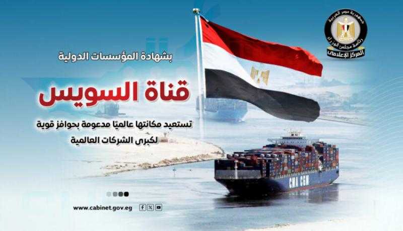 صندوق النقد يتوقع قفزة بإيرادات قناة السويس تصل لـ 11.9 مليار دولار