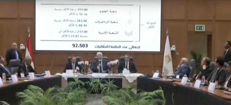 تنسيق الجامعات 2025.. الطب 93.12% و الأسنان 92.65% والعلاج الطبيعي 92.3% والهندسة 89.84%