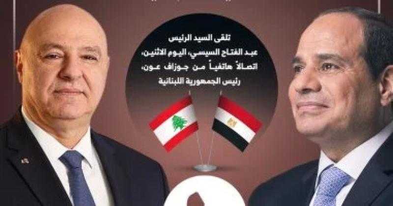 الرئيس السيسى يؤكد رفض مصر القاطع لأى انتهاكات تمس السيادة اللبنانية