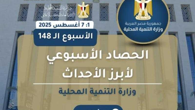 بالإنفوجراف.. نشرة الحصاد الأسبوعي لرصد أنشطة وزارة التنمية المحلية