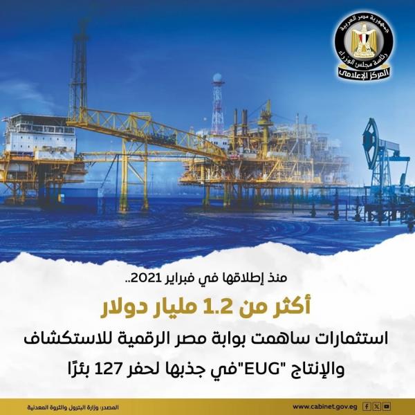 استثمارات تجاوزت 1.2 مليار دولار ساهمت بوابة مصر للاستكشاف والإنتاج في جذبها بعد حفر 127 بئرًا في 51 منطقة