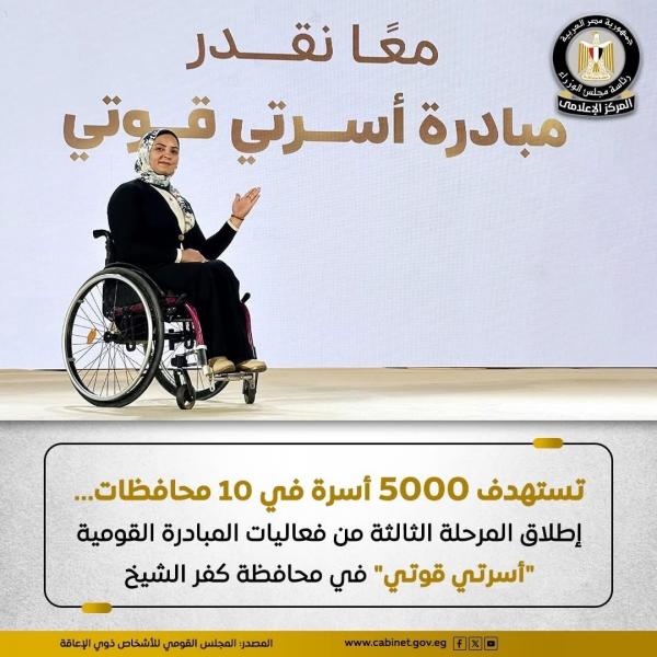 معا نقدر مبادرة أسرتي قدوتي.. تستهدف 5000 أسرة على مستوى 16 محافظة