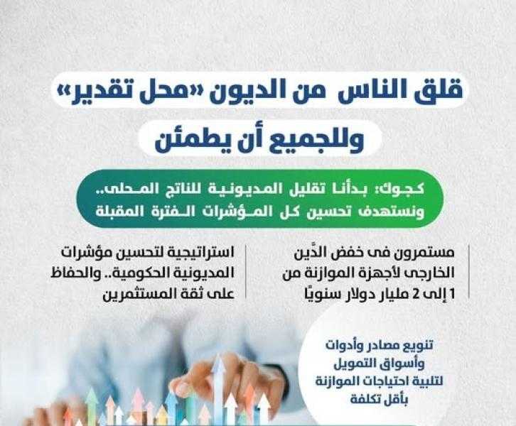 وزير المالية: قلق الناس من الديون «محل تقدير».. وبدأنا خفض الدين للناتج المحلي إلى 85.6% فى يونيو