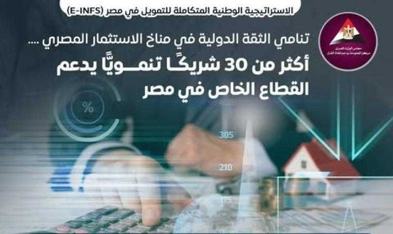 تمويلات دولية ضخمة لدعم القطاع الخاص في مصر