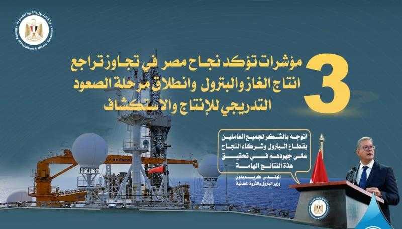 البترول تصدر إنفوجرافًا يوضح مؤشرات عودة إنتاج الغاز والبترول إلى مساره الصحيح