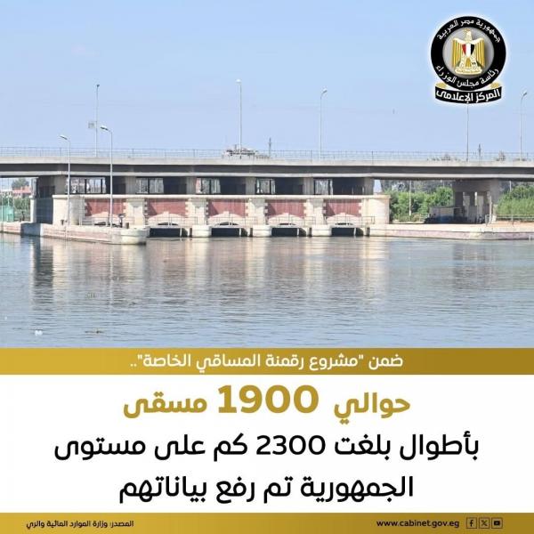 ”الري”: رفع بيانات حوالي ١٩٠٠ مسقى ضمن ”مشروع رقمنة المساقي الخاصة”