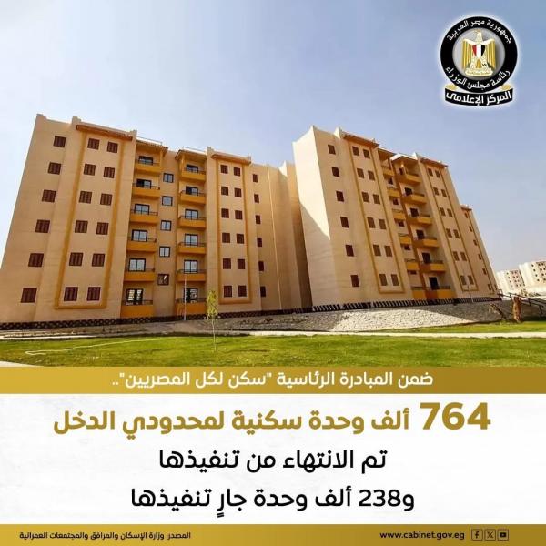 764 ألف وحدة لمحدودي الدخل ضمن المبادرة الرئاسية ”سكن لكل المصريين”