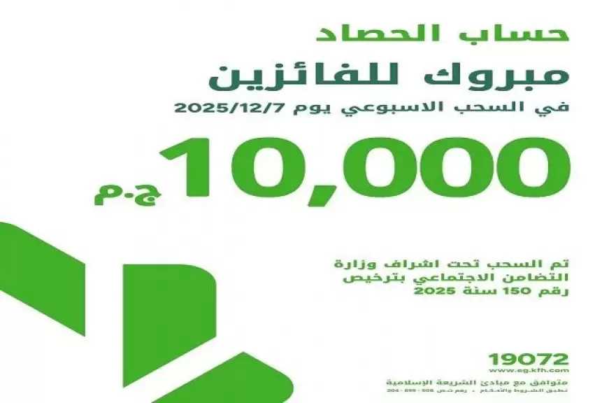 بنك بيت التمويل الكويتي مصر يعلن أسماء الفائزين في السحب الأسبوعي لحساب الحصاد