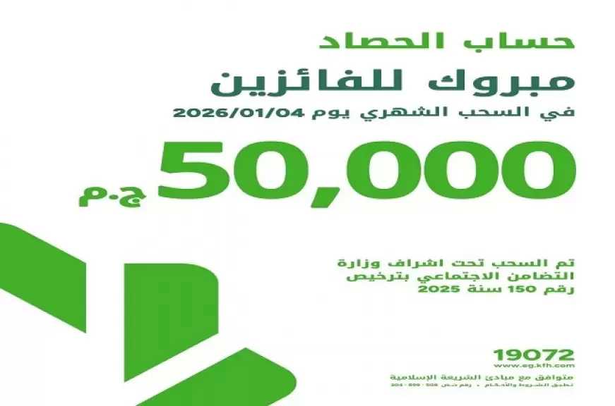 بنك بيت التمويل الكويتي مصر يعلن أسماء الفائزين بـ 50.000 جنيه في السحب الشهري الأول لحساب الحصاد