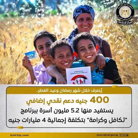 وزارة المالية: دعم نقدي إضافي بقيمة 400 جنيه ليستفيد منها 5.2 مليون أسرة ببرنامج ”تكافل وكرامة”