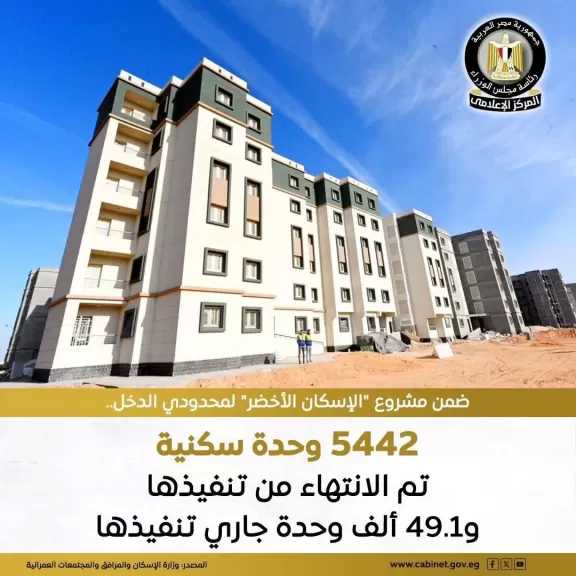 الانتهاء من تنفيذ 5442 وحدة سكنية ضمن المبادرة الرئاسية ”سكن لكل المصريين - محور الإسكان الأخضر”