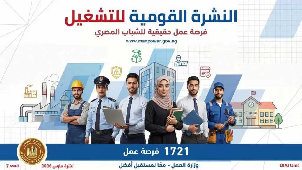 فرص واعدة تنتظر الشباب في 8 محافظات: 1721 وظيفة في 33 شركة خاصة عبر نشرة التوظيف الأسبوعية لوزارة العمل