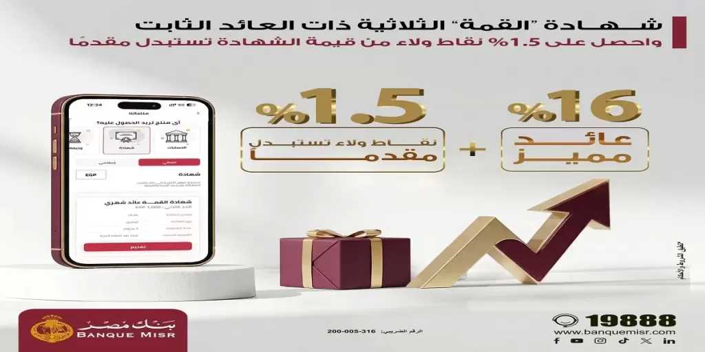 شهادة القمة الثلاثية ذات العائد الثابت من بنك مصر تتيح 1.5% نقاط ولاء من قيمة الشهادة تستبدل مقدما