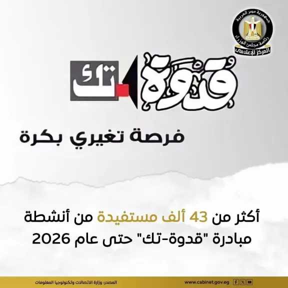 مبادرة قدوة-تك.. عدد المستفيدات من أنشطتها حتى عام 2026 نحو 43270 من رائدات الأعمال وصاحبات المشروعات اليدوية والخدمية