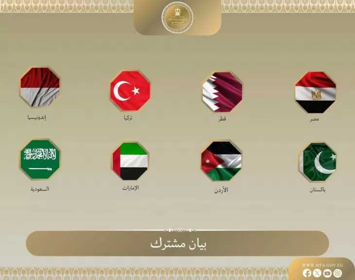 بيان مشترك لـ ٨ دول يدين الانتهاكات المتكررة للمقدسات الإسلامية والمسيحية بالقدس