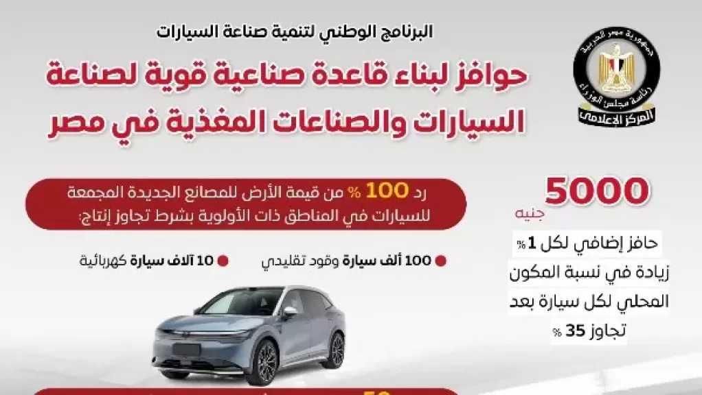 الوزراء: البرنامج الوطني لتنمية صناعة السيارات يوفر حوافز لبناء قاعدة قوية للصناعات المغذية لها