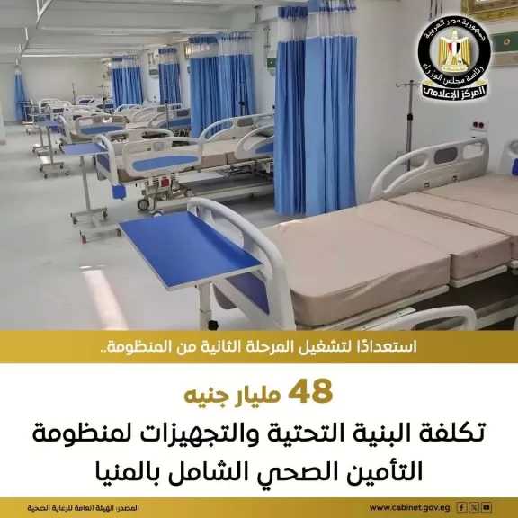 الهيئة العامة للرعاية الصحية تعلن تفاصيل الاستعدادات النهائية والمكثفة لدخول محافظة المنيا ضمن منظومة التأمين الصحي الشامل